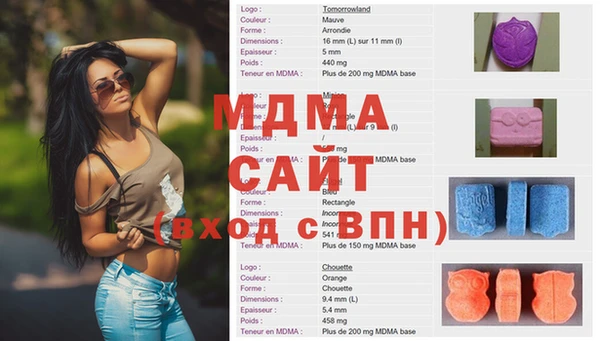 круглые Ростов